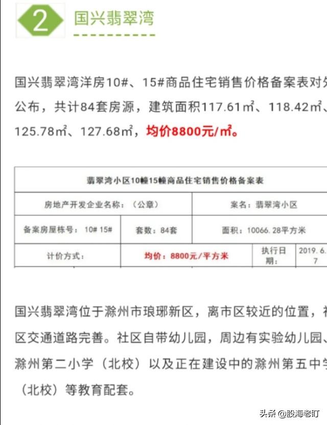 滁州市国兴翡翠湾最新价格东海县翡翠湾二手房价格和走势-第3张图片-翡翠网