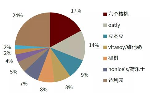 抖音国际服黄app正版,成版人抖音豆奶视频-第2张图片-翡翠网