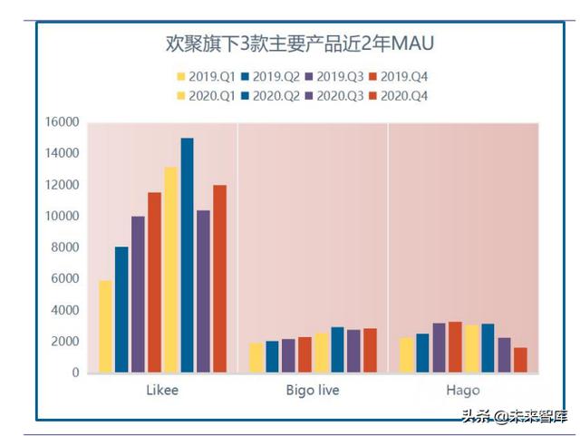 tiktok,tiktok官网-第3张图片-翡翠网