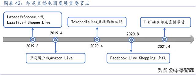 tiktok,tiktok官网-第14张图片-翡翠网