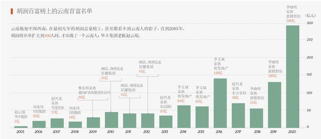 云南红塔翡翠烟价格玉溪翡翠多少钱一条2021价格-第3张图片-翡翠网