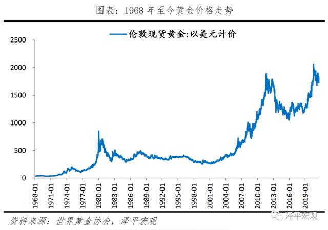 2021年下半年黄金的预测,2021年下半年黄山市屯溪区事业单位招聘-第1张图片-翡翠网