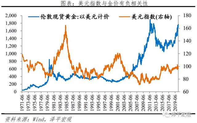 2021年下半年黄金的预测,2021年下半年黄山市屯溪区事业单位招聘-第2张图片-翡翠网