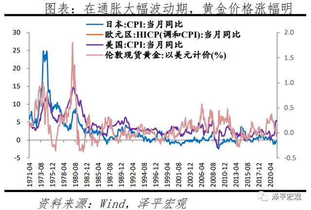 2021年下半年黄金的预测,2021年下半年黄山市屯溪区事业单位招聘-第5张图片-翡翠网