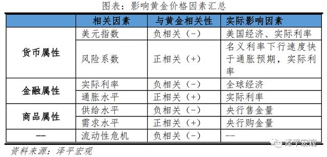 2021年下半年黄金的预测,2021年下半年黄山市屯溪区事业单位招聘-第9张图片-翡翠网