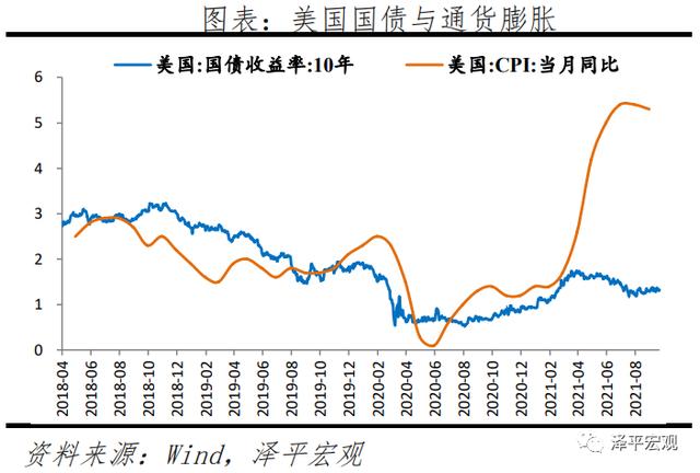 2021年下半年黄金的预测,2021年下半年黄山市屯溪区事业单位招聘-第18张图片-翡翠网