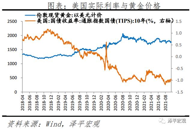 2021年下半年黄金的预测,2021年下半年黄山市屯溪区事业单位招聘-第19张图片-翡翠网