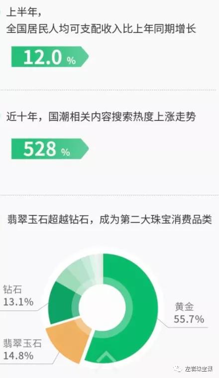 翡翠知识类视频翡翠原石知识入门-第8张图片-翡翠网