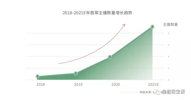 翡翠知识类视频翡翠原石知识入门-第11张图片-翡翠网