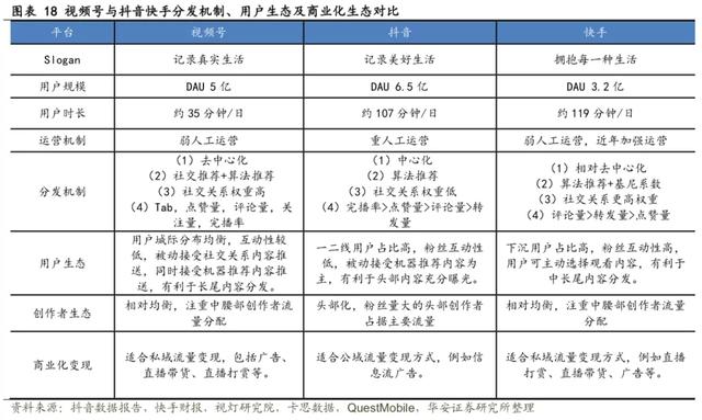 国际抖音版黄app下载成版人抖音逗奶视频app-第4张图片-翡翠网