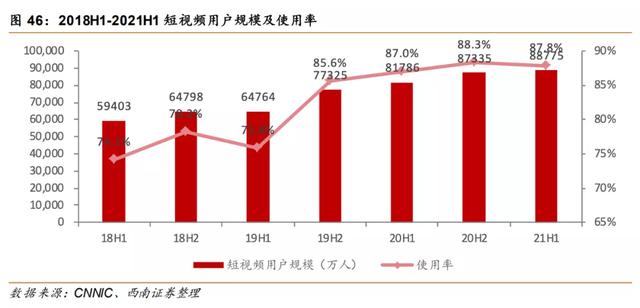 国际抖音版黄app下载成版人抖音逗奶视频app-第7张图片-翡翠网