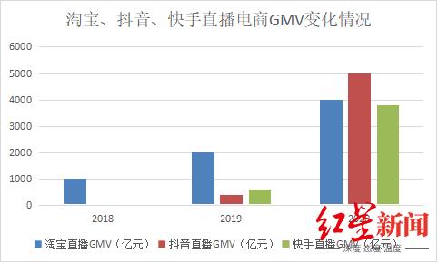 抖抈国际版app下载抖抈社交软件-第3张图片-翡翠网