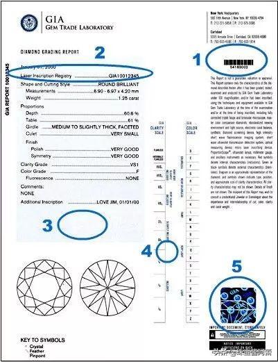 gia证书查询官网gia官网中文官网-第2张图片-翡翠网