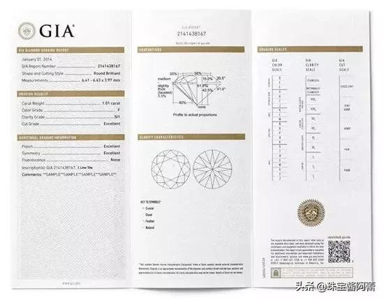 gia证书查询官网gia官网中文官网-第4张图片-翡翠网