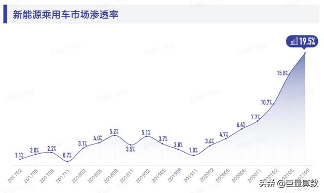 抖音巨量算数官网巨量算数-第4张图片-翡翠网