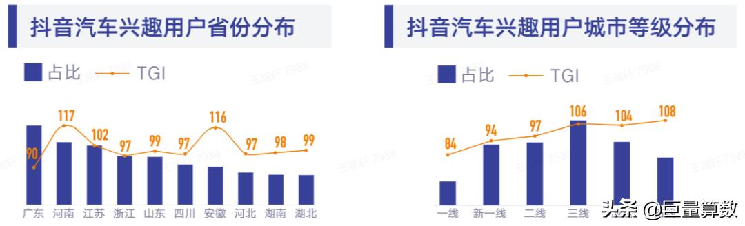 抖音巨量算数官网巨量算数-第16张图片-翡翠网