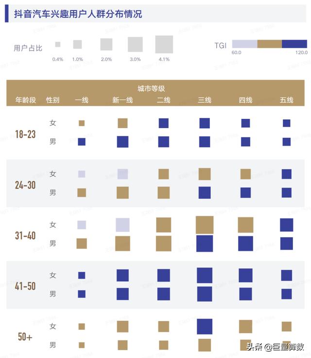 抖音巨量算数官网巨量算数-第18张图片-翡翠网