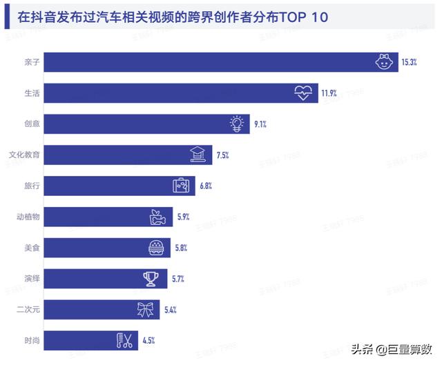 抖音巨量算数官网巨量算数-第20张图片-翡翠网