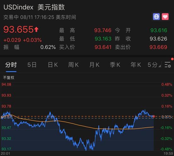 国际黄金现货价格实时价格,国际黄金现货价格最新-第9张图片-翡翠网