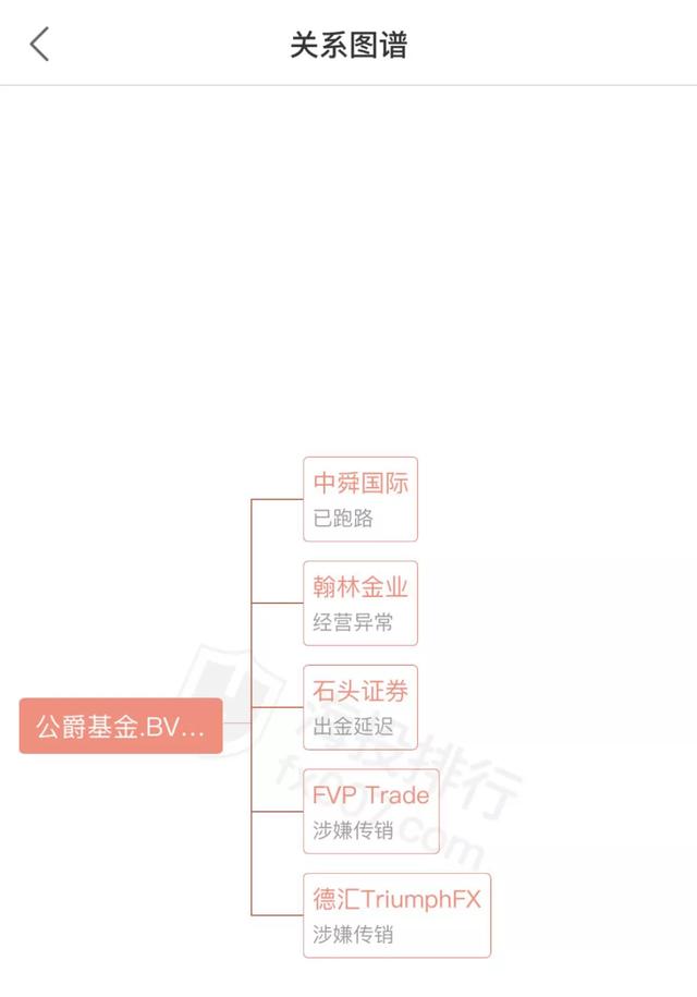 翰林黄金,翰林黄金怎么骗人-第4张图片-翡翠网