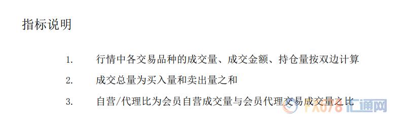 上海交易所贵金属行情英皇贵金属国际行情-第17张图片-翡翠网