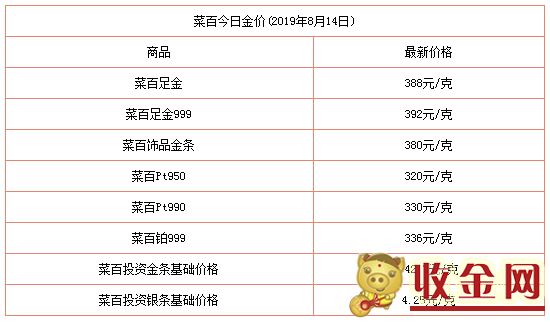 银行回收黄金多少钱一克一般实体店回收黄金多少钱-第1张图片-翡翠网