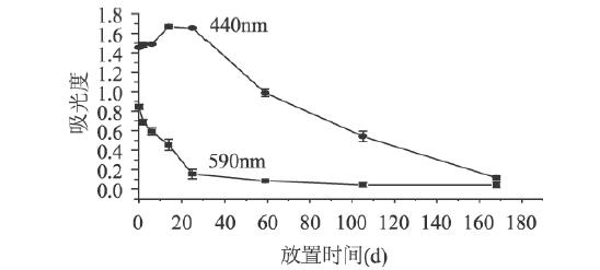 毒品的特征和由来,翡翠知识翡翠特征和翡翠的由来-第10张图片-翡翠网