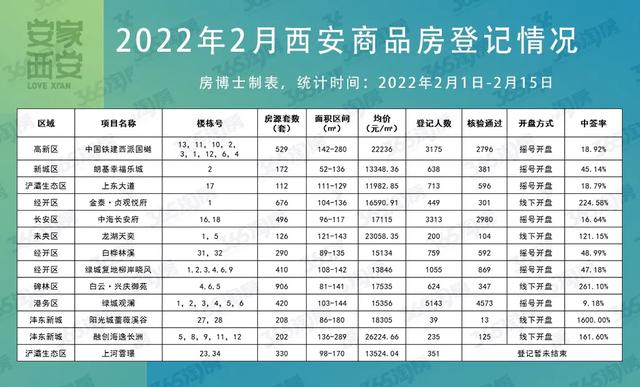 中金银荟翡翠价格,从江宁翡翠公园到都荟四季怎么走-第3张图片-翡翠网