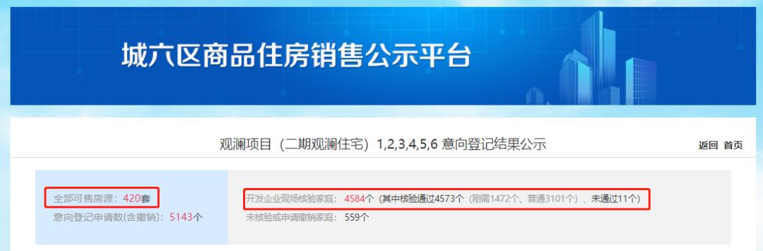 中金银荟翡翠价格,从江宁翡翠公园到都荟四季怎么走-第6张图片-翡翠网