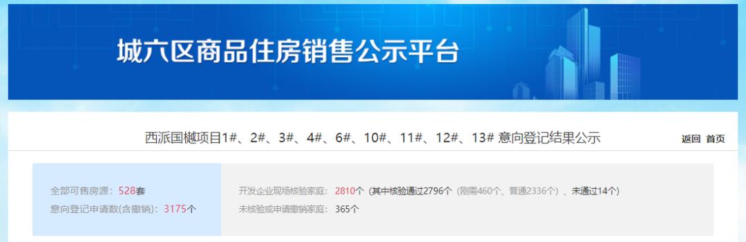 中金银荟翡翠价格,从江宁翡翠公园到都荟四季怎么走-第9张图片-翡翠网