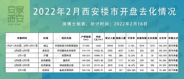 中金银荟翡翠价格,从江宁翡翠公园到都荟四季怎么走-第12张图片-翡翠网