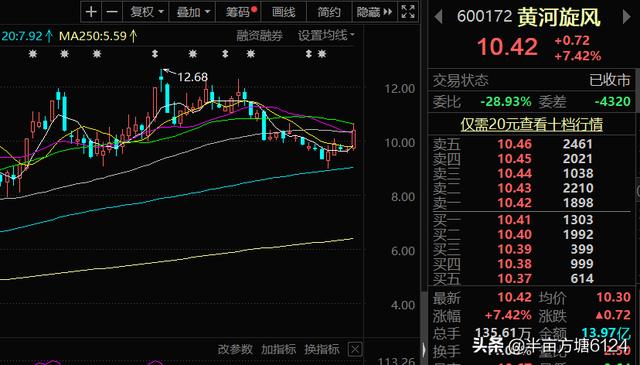 中国有名的钻石品牌世界造钻石的企业有多少-第1张图片-翡翠网