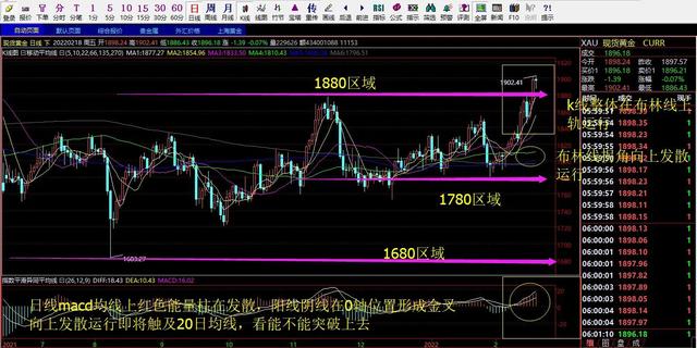 现货黄金黄金回收价格-第2张图片-翡翠网