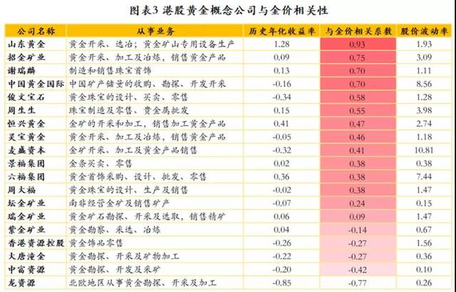 黄金价格新浪财经,新浪财经黄金价格走势-第6张图片-翡翠网