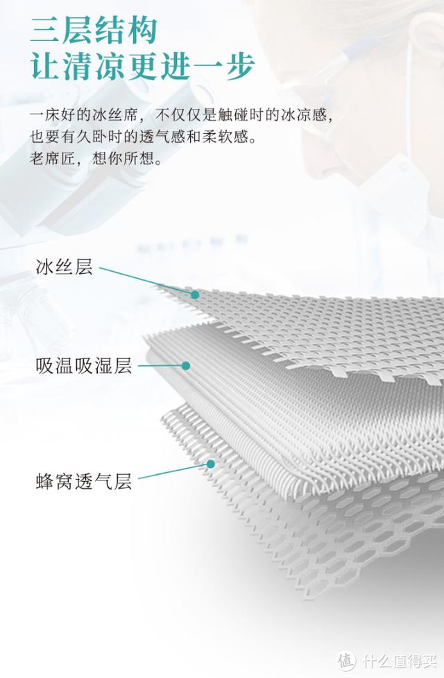 关于翡翠手镯打灯冰丝棉线的信息-第2张图片-翡翠网