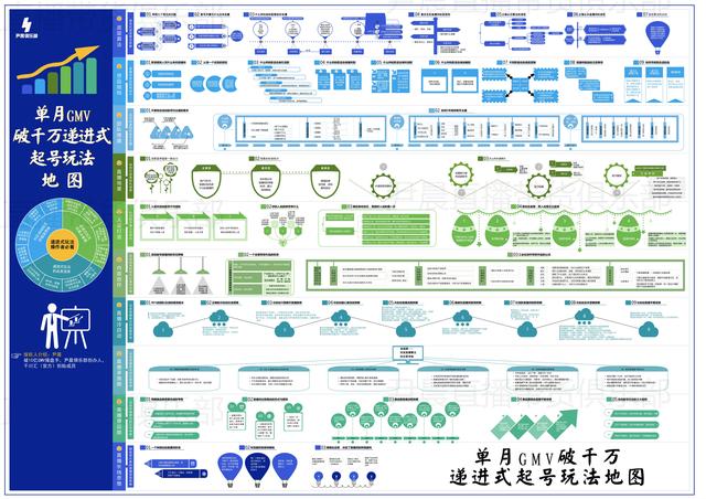 抖音国际版**内容id抖音抖乳id-第4张图片-翡翠网