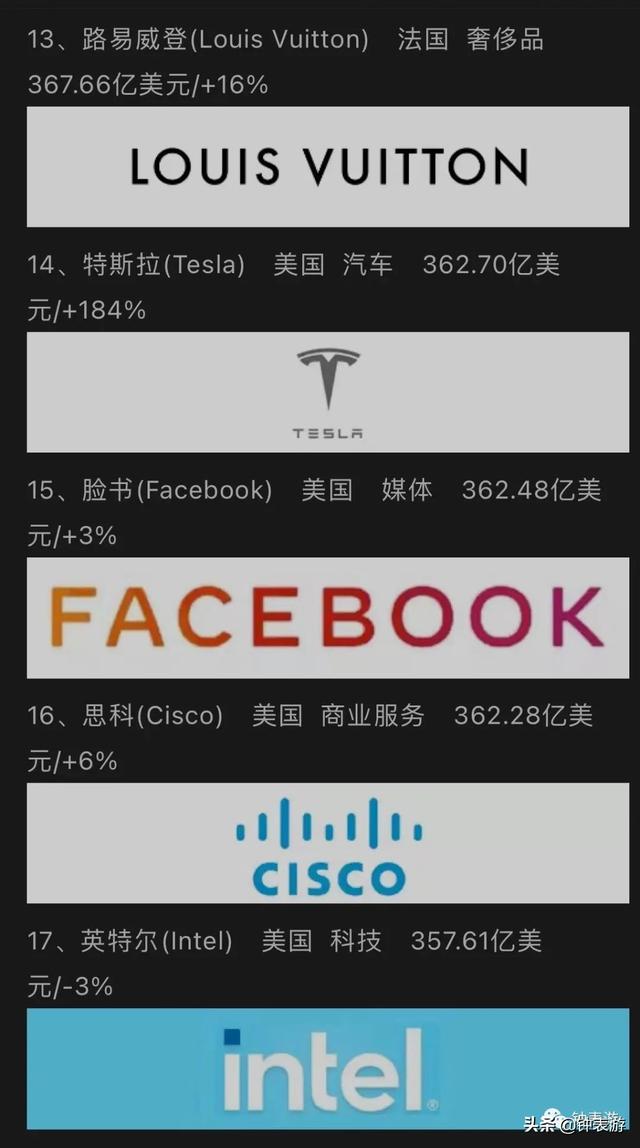 世界四大平价品牌,世界三大珠宝品牌-第2张图片-翡翠网