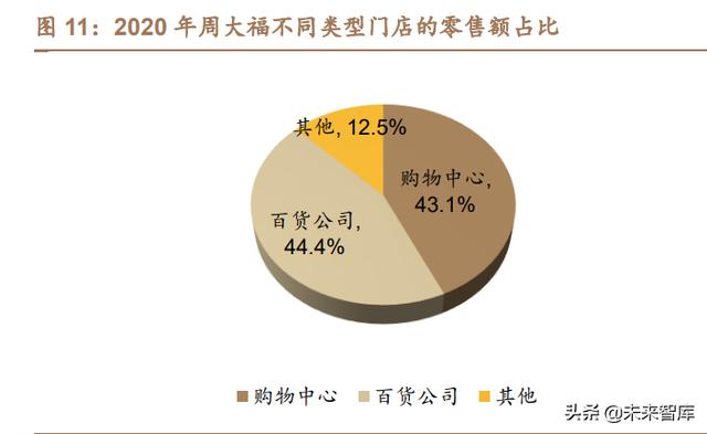 中国十大珠宝排名中国珠宝有哪些品牌-第4张图片-翡翠网