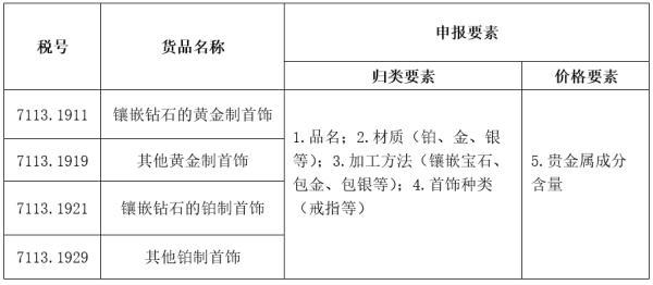 乳白色宝石有哪些白色珠宝有哪些种类-第11张图片-翡翠网