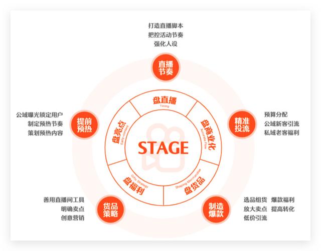 快手黄人版下载,快手-第4张图片-翡翠网