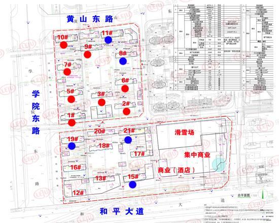 徐州万科项目有哪些,徐州万科翡翠之光价格-第2张图片-翡翠网