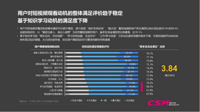 抖音d2天堂d2天堂色版-第3张图片-翡翠网