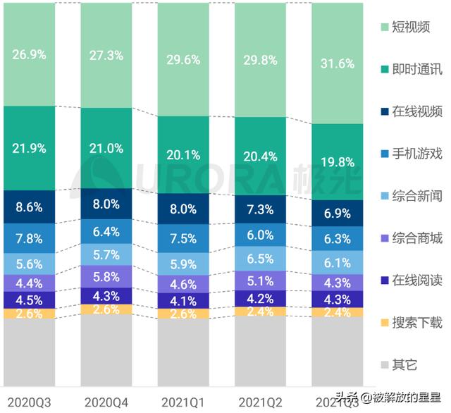 快手极速版领红包2019快手极速版2019最新版-第2张图片-翡翠网