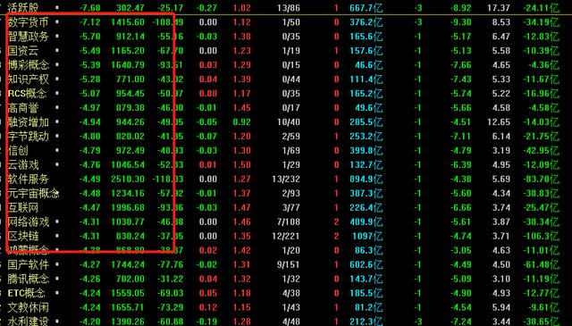 为啥今天黄金又跌了黄金还有可能跌吗-第2张图片-翡翠网