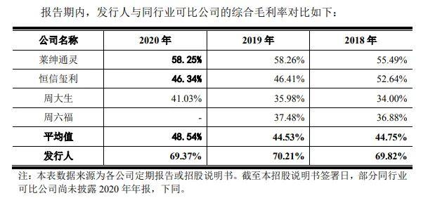 dr定制戒指一生一次多少钱定制一枚dr钻戒多少钱-第9张图片-翡翠网