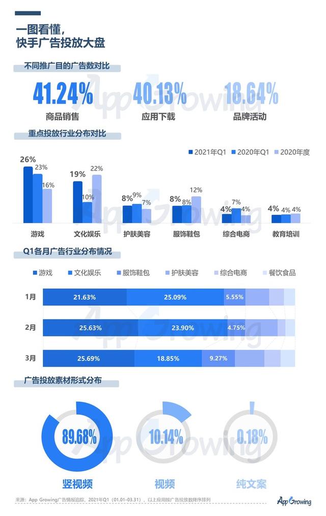 快手下载,快手原版下载-第2张图片-翡翠网