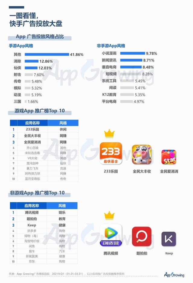 快手下载,快手原版下载-第3张图片-翡翠网