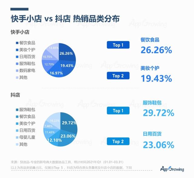 快手下载,快手原版下载-第7张图片-翡翠网