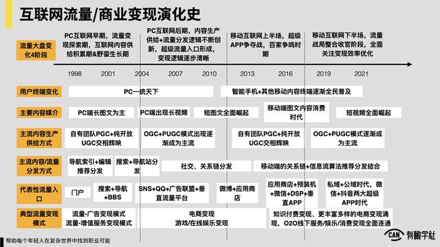 f二代app下载,国产f二代抖音app-第3张图片-翡翠网