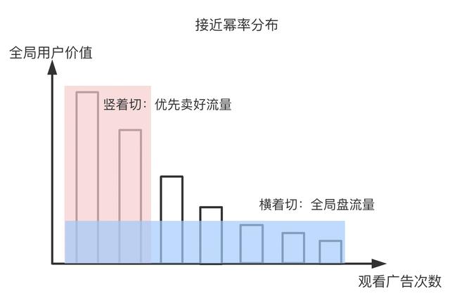 f二代app下载,国产f二代抖音app-第4张图片-翡翠网